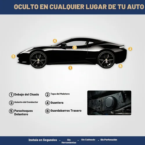 Vista 3 de Rastreador GPS para vehículos: rastreador GPS magnético para automóvil, sin suscripción, funciona con Google Find Hub (Find My Device), rastreador