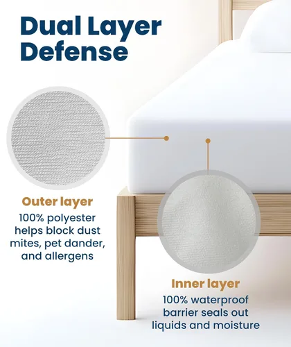 Vista 3 de Everlasting Comfort Protector de colchón prémium tamaño King, impermeable e hipoalergénico, diseño silencioso, funda lavable, bolsillo profundo