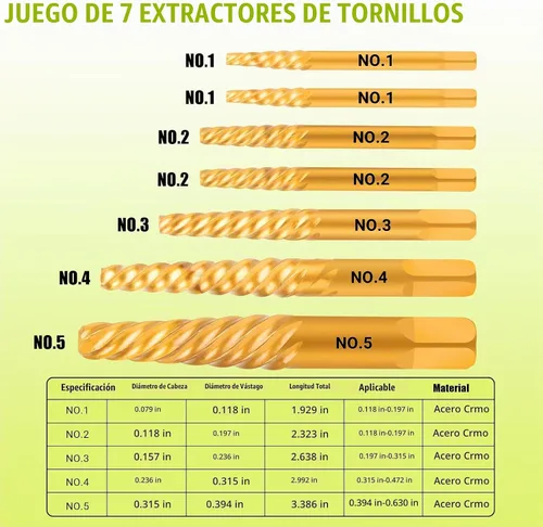 Vista 2 de Juego de extractor de tornillos dañados, juego de 7 piezas de extractor de pernos fácil de quitar para quitar fácilmente pernos rotos, tornillos