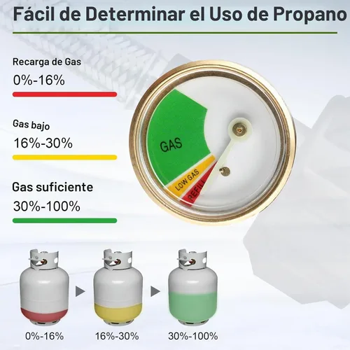 Vista 4 de Adaptador de manguera de propano de 6 pies con calibre, trenzado de acero inoxidable de 1 lb a 20 lb
