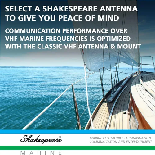 Vista 4 de Shakespeare - Trinquete de nailon para antena