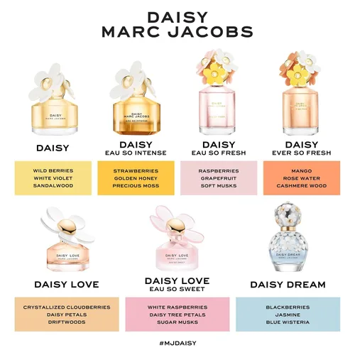 Vista 5 de Marc Jacobs Daisy Ever So Fresh Eau de Parfum – Fresh Floral Women's Perfume – With Notes of Mango, Rosewater & Cashmere Woods