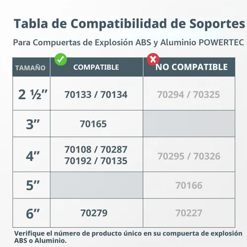 Vista 8 de POWERTEC 70133-P2 - Puerta de explosión de 2-1/2 pulgadas para colector de polvo, accesorios de recolección de polvo, paquete de 2
