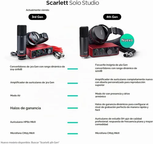 Vista 3 de Focusrite Scarlett Solo Studio - Paquete de grabación de 3ª