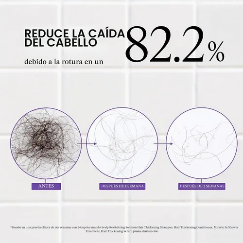Vista 3 de Dr. Groot Sérum para engrosar el cabello galardonado para la pérdida del cabello, cuidado del cabello coreano, tratamiento del cuero cabelludo