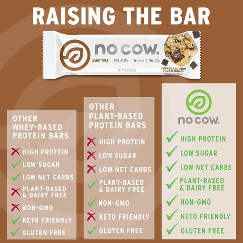 Vista 4 de No Cow Barras de proteínas, masa de galletas con chispas de chocolate, 0.74 oz de proteína vegana a base de plantas, aptas para ceto, bajas