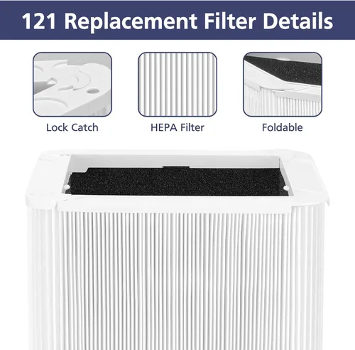 Vista 5 de Filtro de Reemplazo 121 Compatible con Purificador de Aire Blueair Blue Pure 121, Filtros HEPA 2-en-1 con Partícula y Filtro de Reemplazo de Carbón