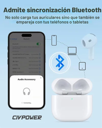 Vista 7 de CIVPOWER - Funda de carga compatible con AirPods 4/5, color blanco