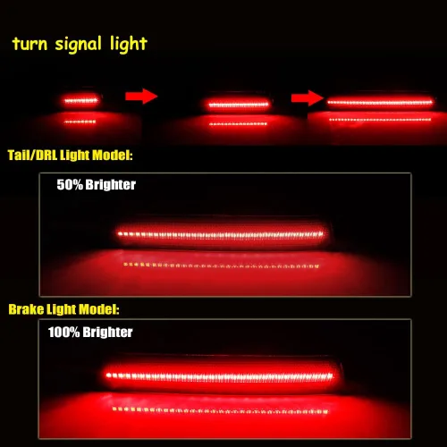 Vista 7 de Compatible con 2011 2012 2013 2014 2015 2016 2017 Honda Odyssey Reflector de Parachoques Trasero Antiniebla LED Señal de Giro Secuencial Luces