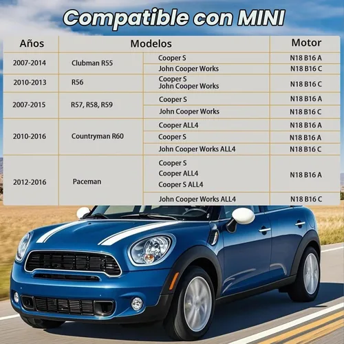 Vista 4 de FUSCH Tapa de la Válvula PCV con Membrana de Cobertura de Balancín, Kit de Reparación de Sellado de la Membrana de Válvula PCV Compatible con MINI