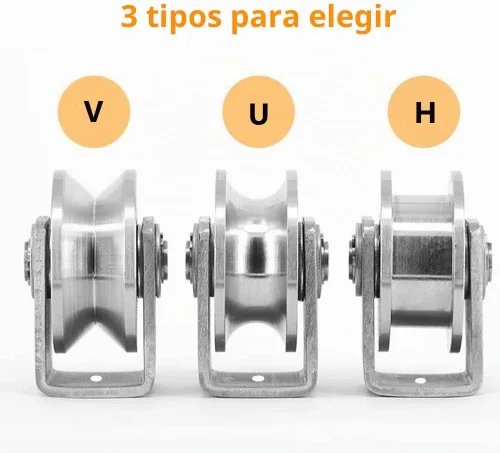Vista 6 de U Groove 3in acero inoxidable resistente doble rodamiento rígido rueda de rodillo de puerta deslizante