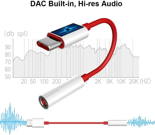 Vista 4 de Cable auxiliar USB C a 0.1 in tipo C a 0.1 in adaptador de audio auxiliar para auriculares adaptador para iPhone 15 Pro Max 16 Plus 16e para OnePlus