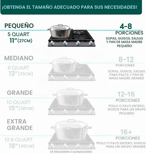 Vista 3 de MAGNAWARE Horno holandés ovalado de aluminio fundido con tapa, sartén resistente de 5 cuartos de galón con estante y cubierta de silicona con asas