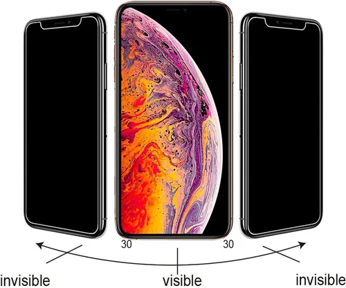 Vista 4 de Ailun - Protector de pantalla de privacidad para iPhone 11 Pro Max/iPhone XS Max [6,5 pulgadas], 2 unidades, antiespía, apto para usar con funda