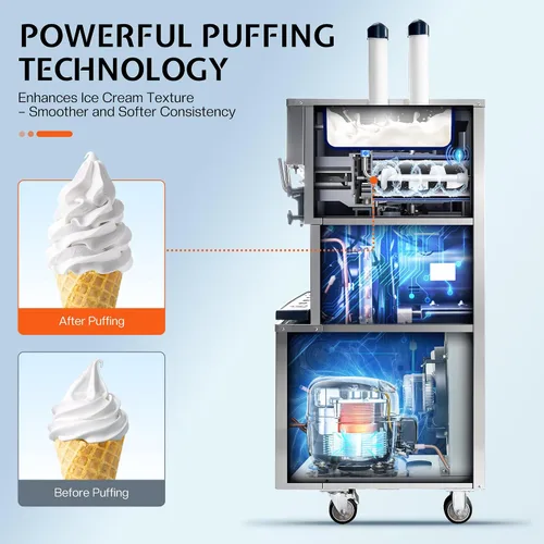 Vista 4 de Jocisland Máquina de helado suave comercial de 45L/H, máquina de helado de 3 sabores de 2900 W, compresores duales, cilindro de acero inoxidable