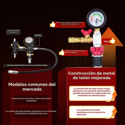 Vista 5 de BILITOOLS Kit de recarga de vacío de refrigerante de 10 piezas, elevación