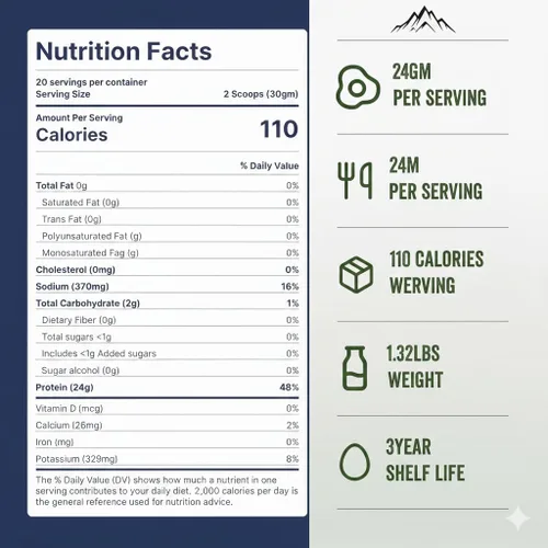 Vista 2 de Polvo de proteína de clara de huevo, 0.85 oz de proteína, un solo ingrediente, sin sabor, 100% puras claras de huevo secas pasteurizadas, ideal