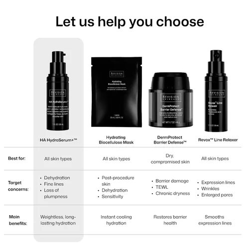 Vista 10 de Revision Skincare Suero hidratante, con ácido hialurónico y extractos de frutas, proporciona hidratación a corto y largo plazo, reduce las líneas