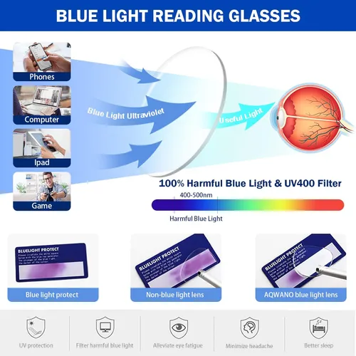 Vista 2 de AQWANO Anteojos de lectura de calidad para hombres y mujeres, cuadrados, bloqueo de luz azul, con bisagras de resorte cómodas, 3.5