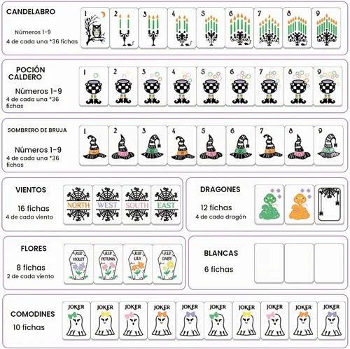 Vista 3 de Hoteam Juego de 160 piezas de mahjong americano de Halloween con bolsa