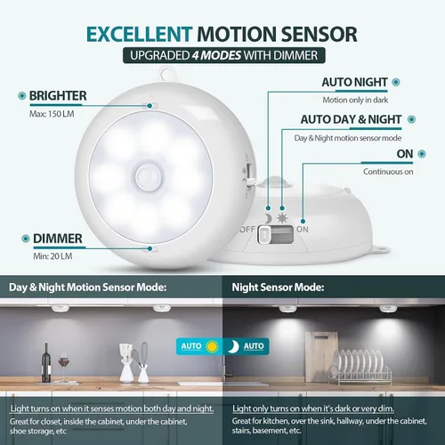 Vista 3 de Reoshine Luz con sensor de movimiento para interiores, funciona con pilas AA, iluminación debajo del gabinete, luces LED de disco magnético