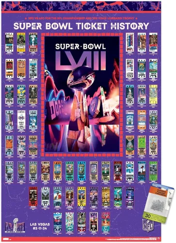Vista 7 de NFL League - Póster de collage de boletos del Super Bowl LVIII con pasadores