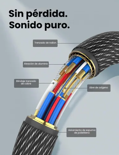 Vista 3 de MOSWAG Cable de extensión RCA macho a hembra, cable de audio estéreo RCA a