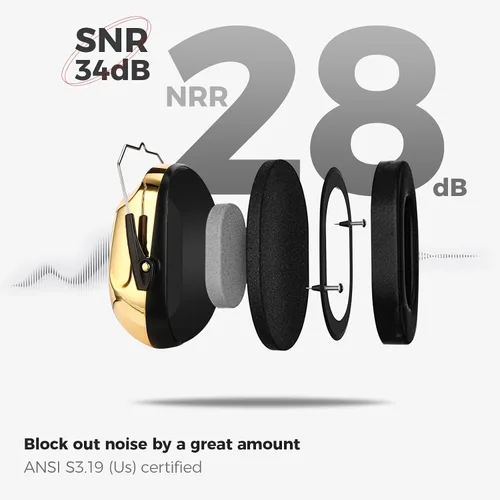 Vista 178 de ProCase NRR 28dB Noise Reduction Ear Muffs, Foldable Adjustable Noise Cancelling Headphones