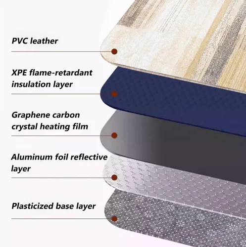 Vista 6 de Graphene Heated Carpet - Adjustable Temperature Electric Floor Mat with 12-Hour Timer, Cozy Area Rug for Indoor Living Room