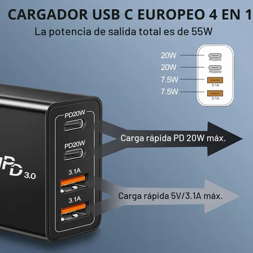 Vista 3 de European USB C Charger, 55W 4-Port European Travel Plug Adapter USB C 55W negro