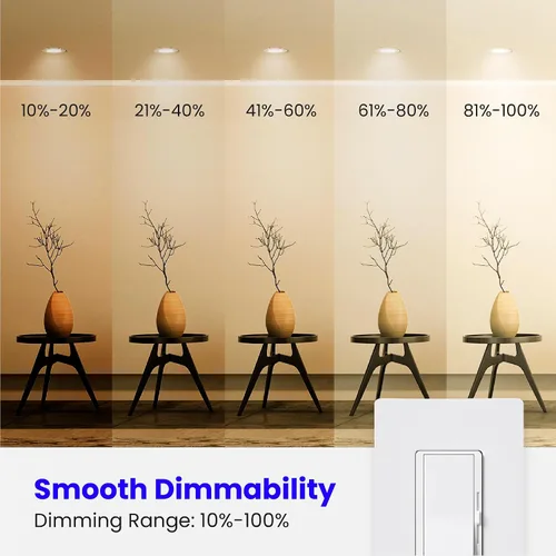 Vista 4 de Bombillas LED Feit Electric BR40, regulables, equivalentes a 65 W, vida útil de 10 años, 850 lúmenes, base E26, 2700k blanco suave, luces