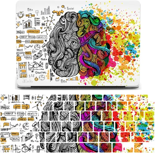Vista 11 de IVY Funda rígida para MacBook Air 15 con M2 (Modelos: A2941) Funda Brain con Juego de Cubierta de Teclado - C