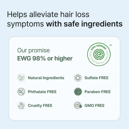 Vista 7 de GiveMeWater Shampoo - Solución profesional para la pérdida de cabello para hidratar y calmar el cuero cabelludo seco (12.17 fl oz)