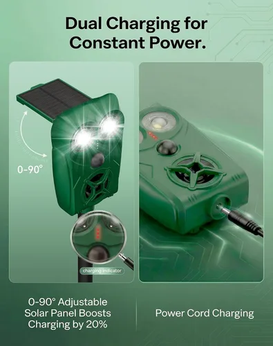 Vista 7 de Solar Ultrasonic Animal Repeller with Motion Sensor, Deer Repellent Devices with LED Light, Waterproof Cat Repellent Outdoor, Dog Deterrent for Yard