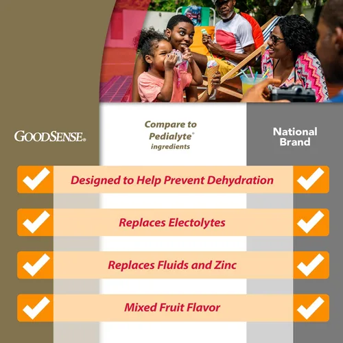 Vista 2 de GoodSense Solución mixta de electrolitos de frutas, reemplaza electrolitos, líquidos y zinc, niños y adultos, 33.8 onzas líquidas (paquete de 6)