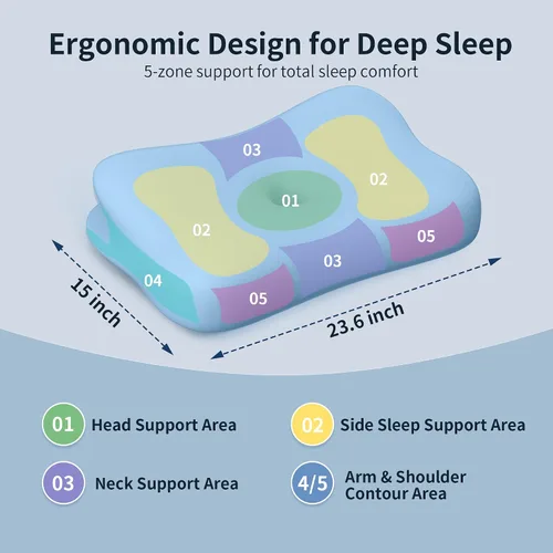 Vista 4 de Almohada cervical para aliviar el dolor de cuello, almohada cervical de espuma viscoelástica para dormir, almohada ergonómica para dormir de lado