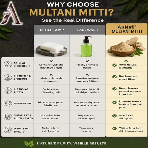 Vista 7 de AnNafi Mitti natural Multani orgánico para la cara Fullers Earth - Trozos enteros de piedra Paquete facial de belleza 100% orgánico con brillo