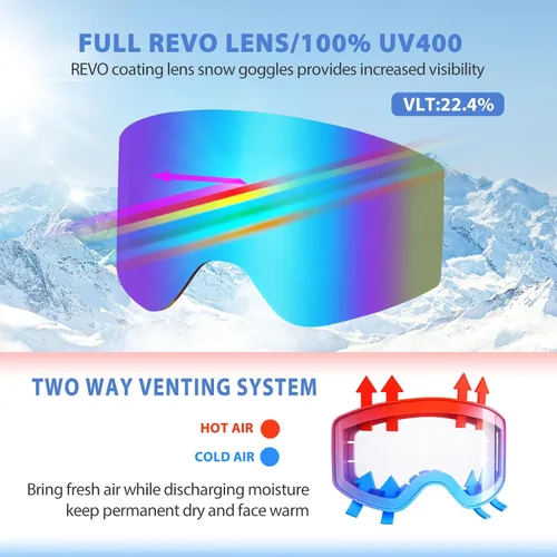 Vista 3 de EXP VISION Gafas de Esquí/Snowboard Parent-child Gafas de Nieve Sobre Gafas para Hombres, Mujeres, Adolescentes y Niños