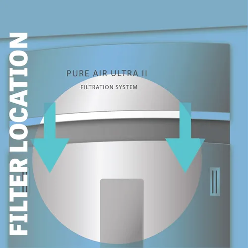 Vista 5 de Breeze by MAYA Paultra2 - Filtro de aire de repuesto para frigidaire, Pureair Ultra 2, Pure Air Ultra 2, Electrolux 242047805, 5303918847