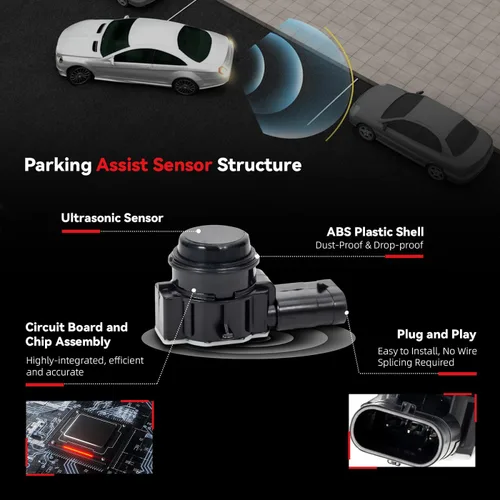 Vista 3 de 4 sensores de estacionamiento de parachoques de radar reverso, compatibles con F32 F33 F36 F22 F23 F30 F31 F34 2 Series M2 Coupé Convertible