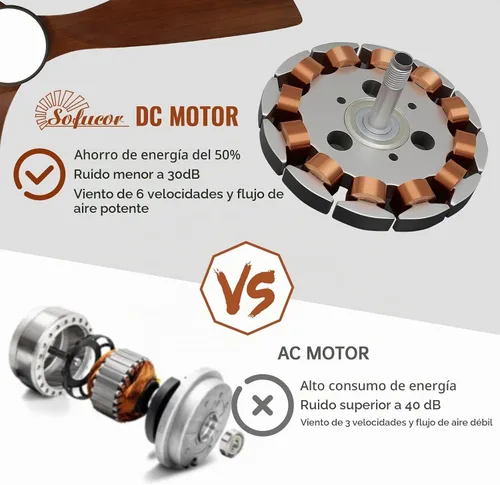 Vista 7 de Sofucor - Ventilador de techo empotrado y de varilla corta de 52 pulgadas con luz, ventilador de techo moderno de madera sólida con flujo de aire