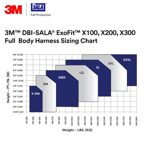 Vista 3 de 3M DBI-SALA ExoFit X300 - Arnés de seguridad de posicionamiento cómodo, grande con estilo de escalada inspirado en el casco de seguridad