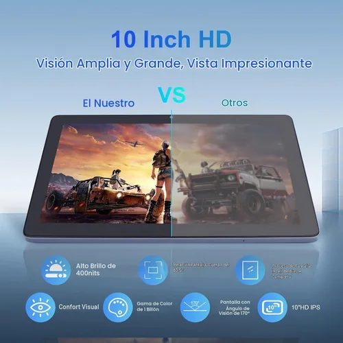 Vista 2 de C idea Tablet de 10 pulgadas, Android 12 tabletas PC con Play Store, 64 GB ROM 3 GB RAM/512 GB expandir, pantalla HD IPS procesador octa-core