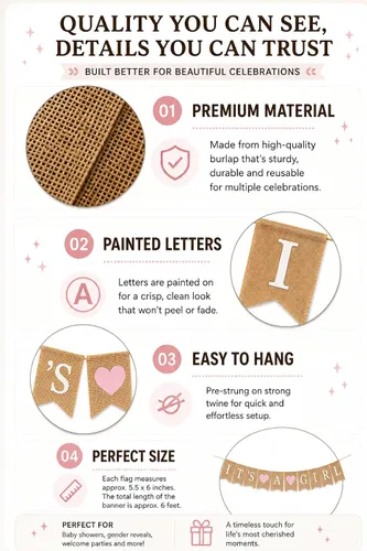 Vista 5 de Cartel de arpillera con texto en inglés "It's a Girl" para decoración de baby shower y fiesta de revelación de género (corazones rosa claro)