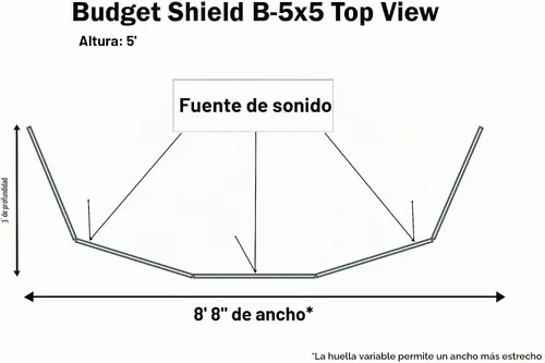 Vista 3 de Drum Shield 5 paneles de 2 pies de ancho X 5 pies de alto en jaula de batería de acrílico con bisagras flexibles de longitud completa