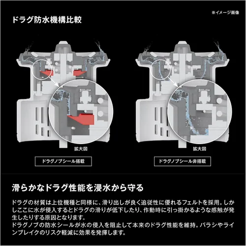 Vista 14 de Shimano 22 carretes de pesca Sahara enviados desde Japón Modelo 2022