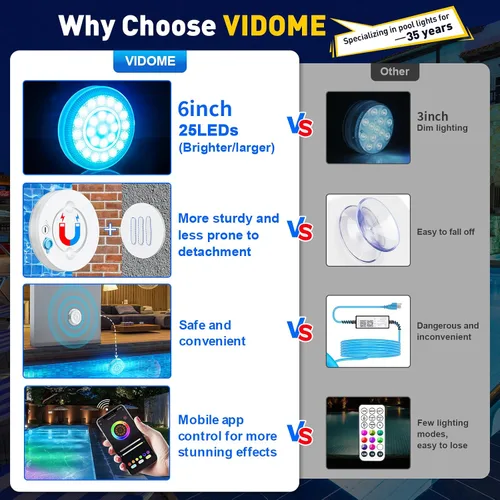 Vista 5 de Luz de piscina, 6 pulgadas, 25 LED RGB sumergible luz flotante Bluetooth APP Control, 4000mAh Rechargeable, IP68 Waterproof, Magnetic Mount, Above