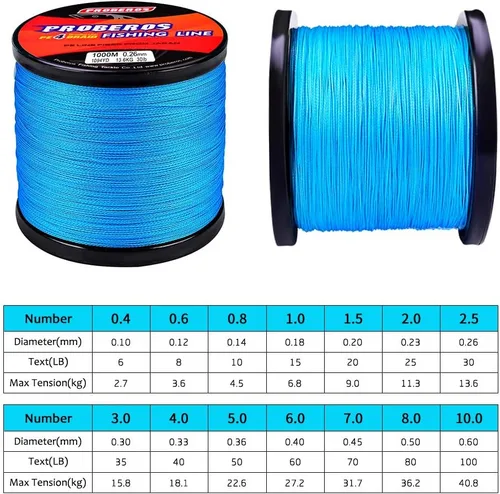 Vista 4 de Sedal trenzado de 4 hebras, más fuerte, multifilamento, de polietileno, trenzado, para agua salada, 6 lb - 100 lb, 100 m - 300 m - 500 m, súper