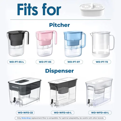 Vista 3 de Waterdrop WD-PF-01A Plus Filtros de repuesto certificados NSF para todos los sistemas de filtración Waterdrop para jarras y dispensadores, reduce