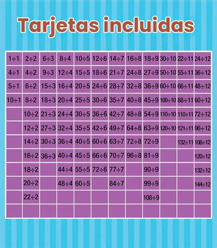 Vista 8 de Carson Dellosa - Paquete de 3 tarjetas flash matemáticas, edades 8-12